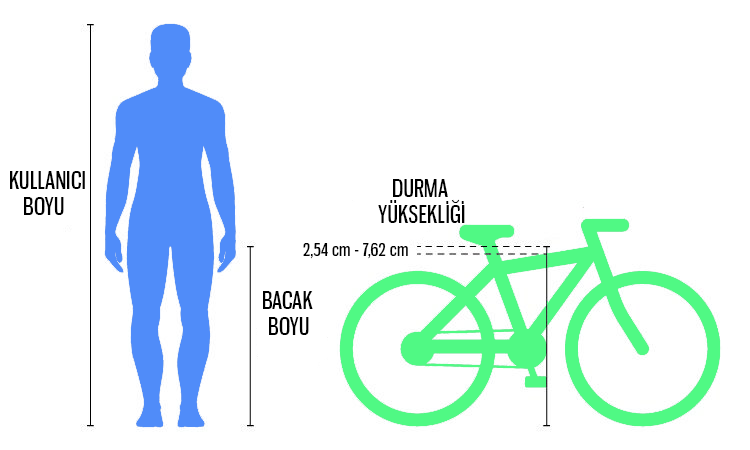 bisiklet seçimi.png (66 KB)